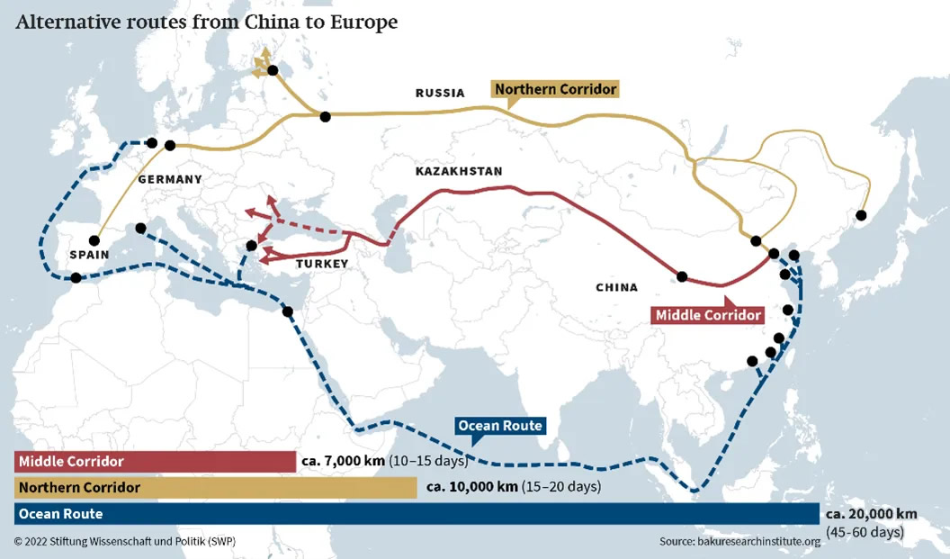 Rail routes from China to Europe